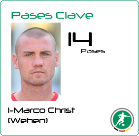 Pases-Clave.png