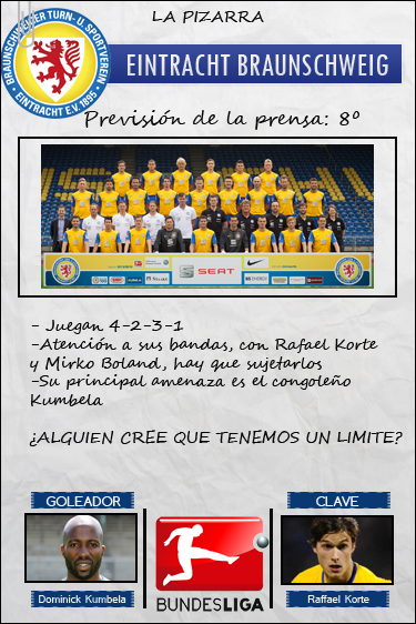 Previobraunschweig_zps2168cf46.png