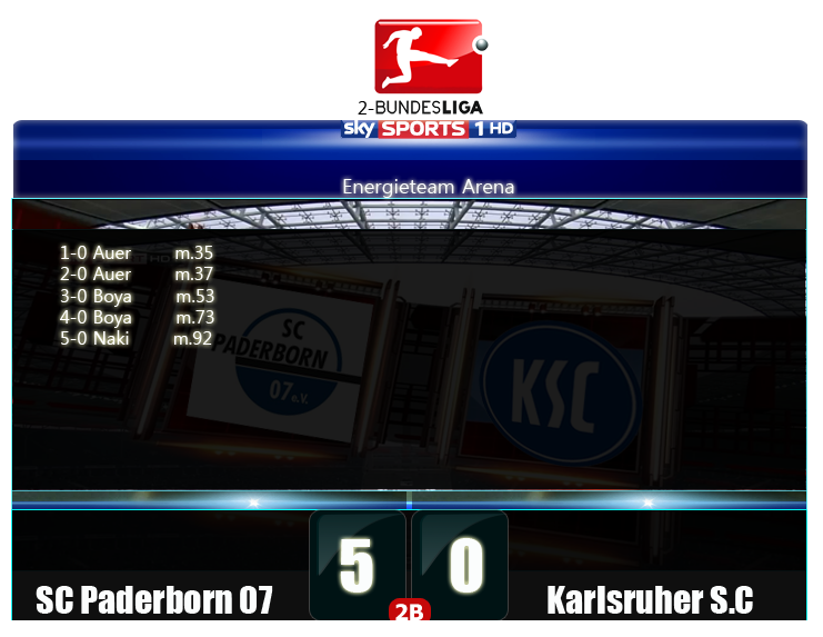 marcadorpaderborn_zps483474f9.png
