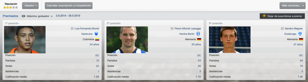 maximo-goleador_zpsd78c25c6.png