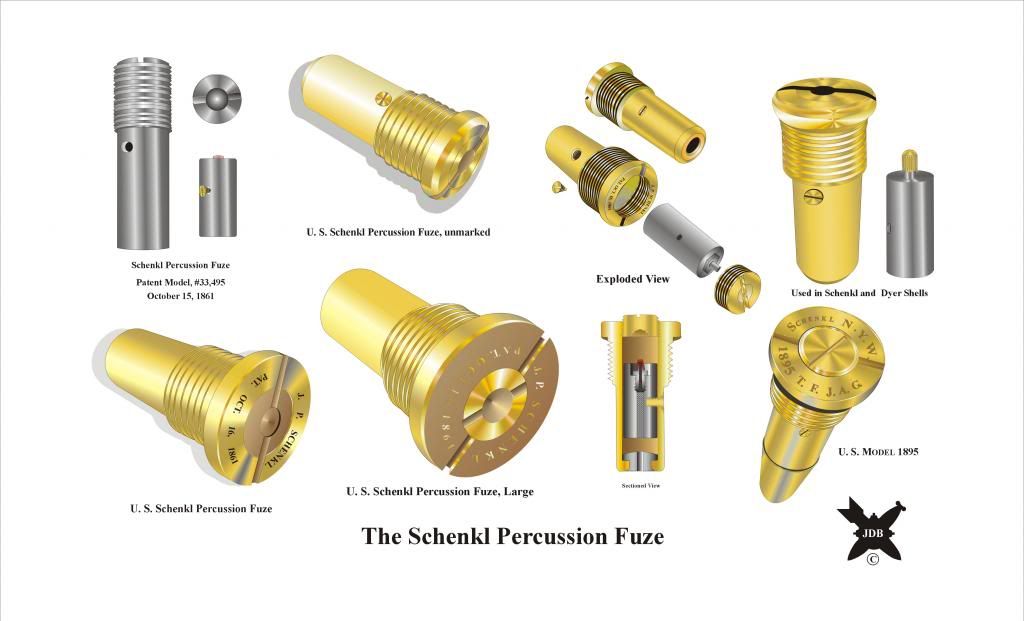 The U. S. Schenkl Percussion Fuze;