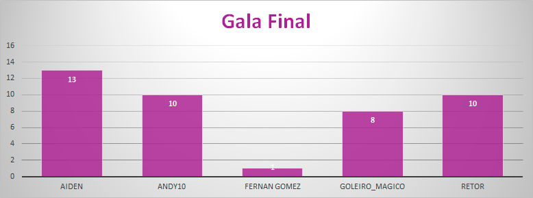  photo Final grafica def_zpsbjmvskcd.png