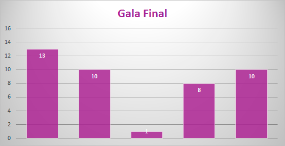  photo Final grafica2_zpspzkauaeh.png