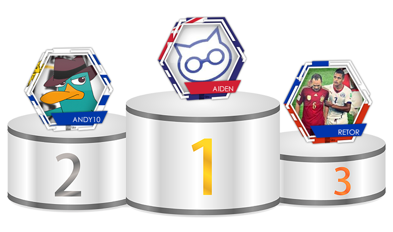  photo Final podium_zpsl6ivg4qo.png