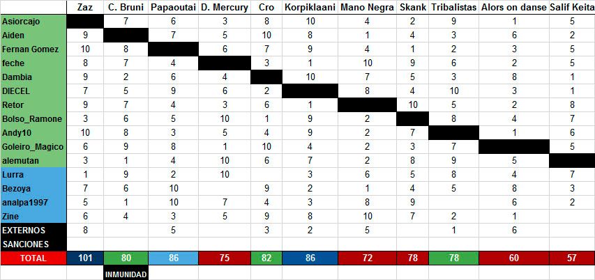 Gala%20VIII_zpsijxawvrw.jpg