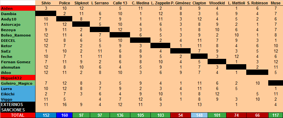 Gala%20VI_zps6xcup51a.png